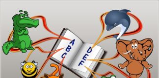 Czy CIF jest szkodliwy?